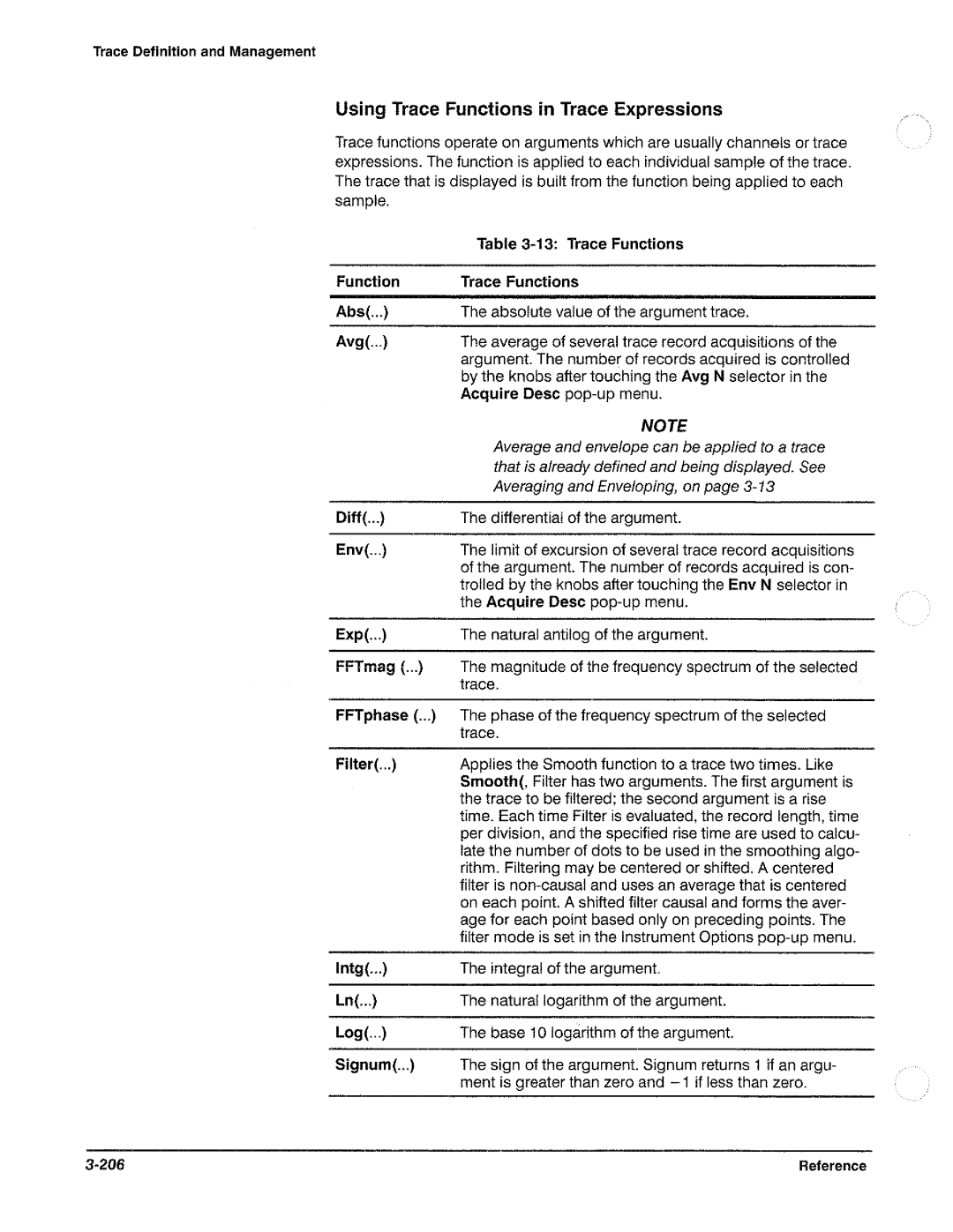 Tektronix CSA 803A manual 