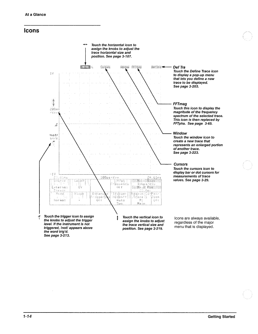 Tektronix CSA 803A manual 