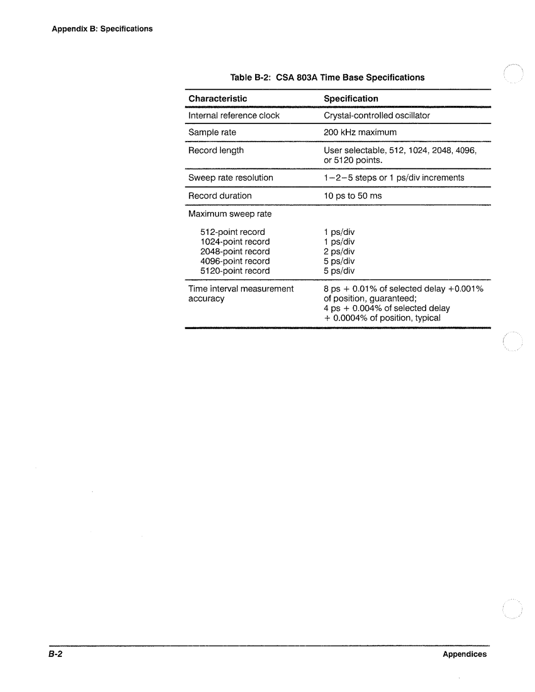 Tektronix CSA 803A manual 