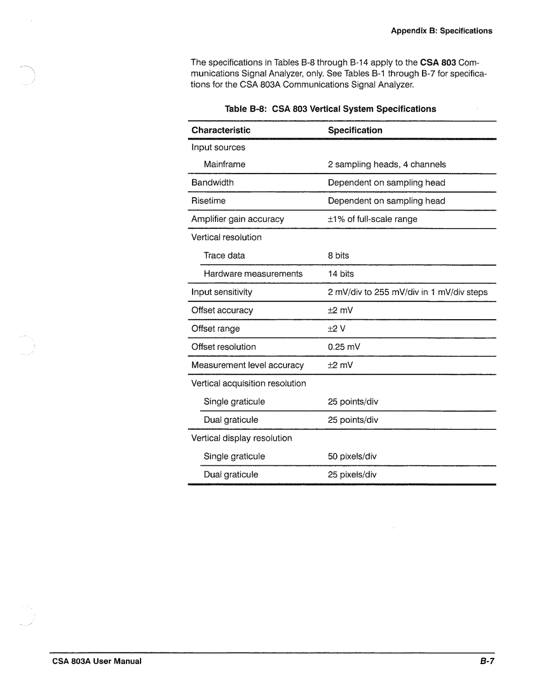 Tektronix CSA 803A manual 