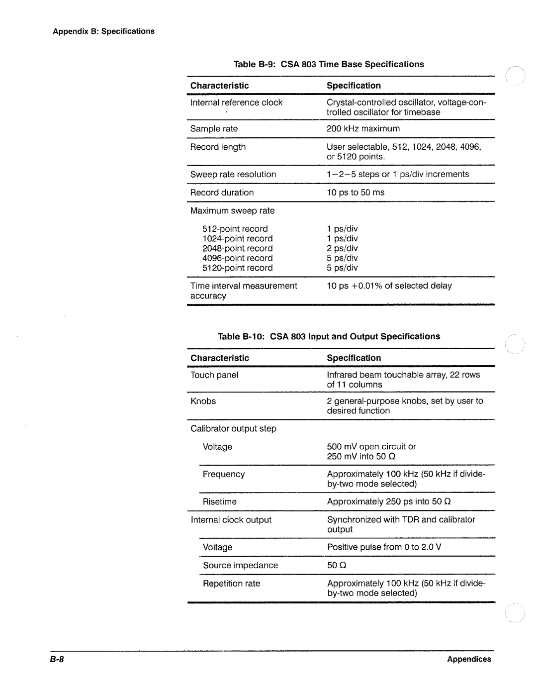 Tektronix CSA 803A manual 