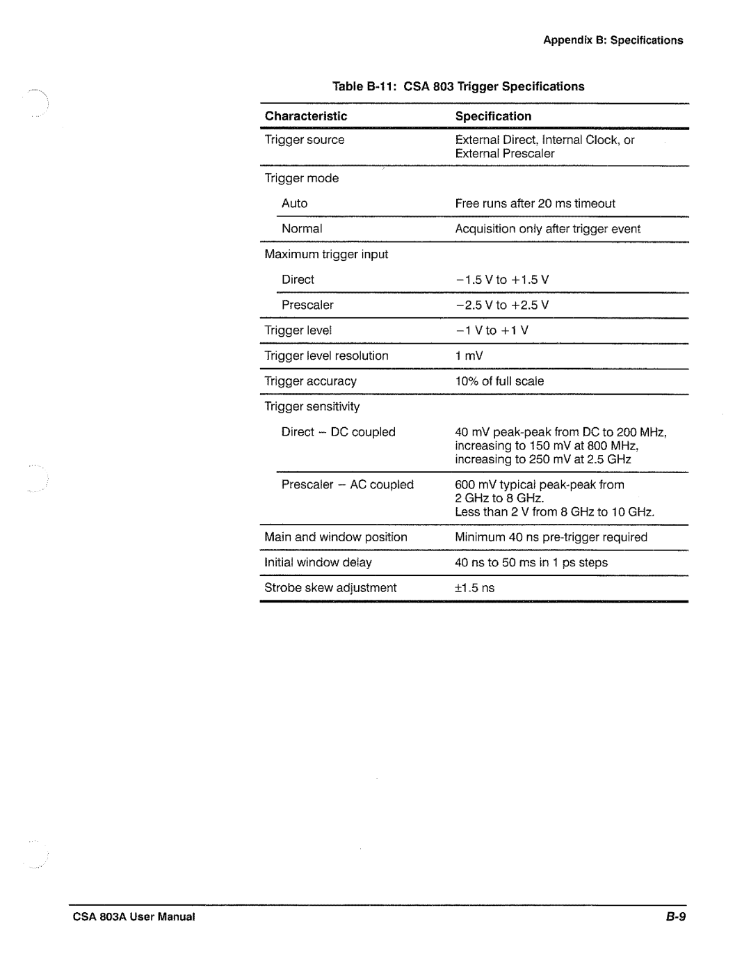 Tektronix CSA 803A manual 