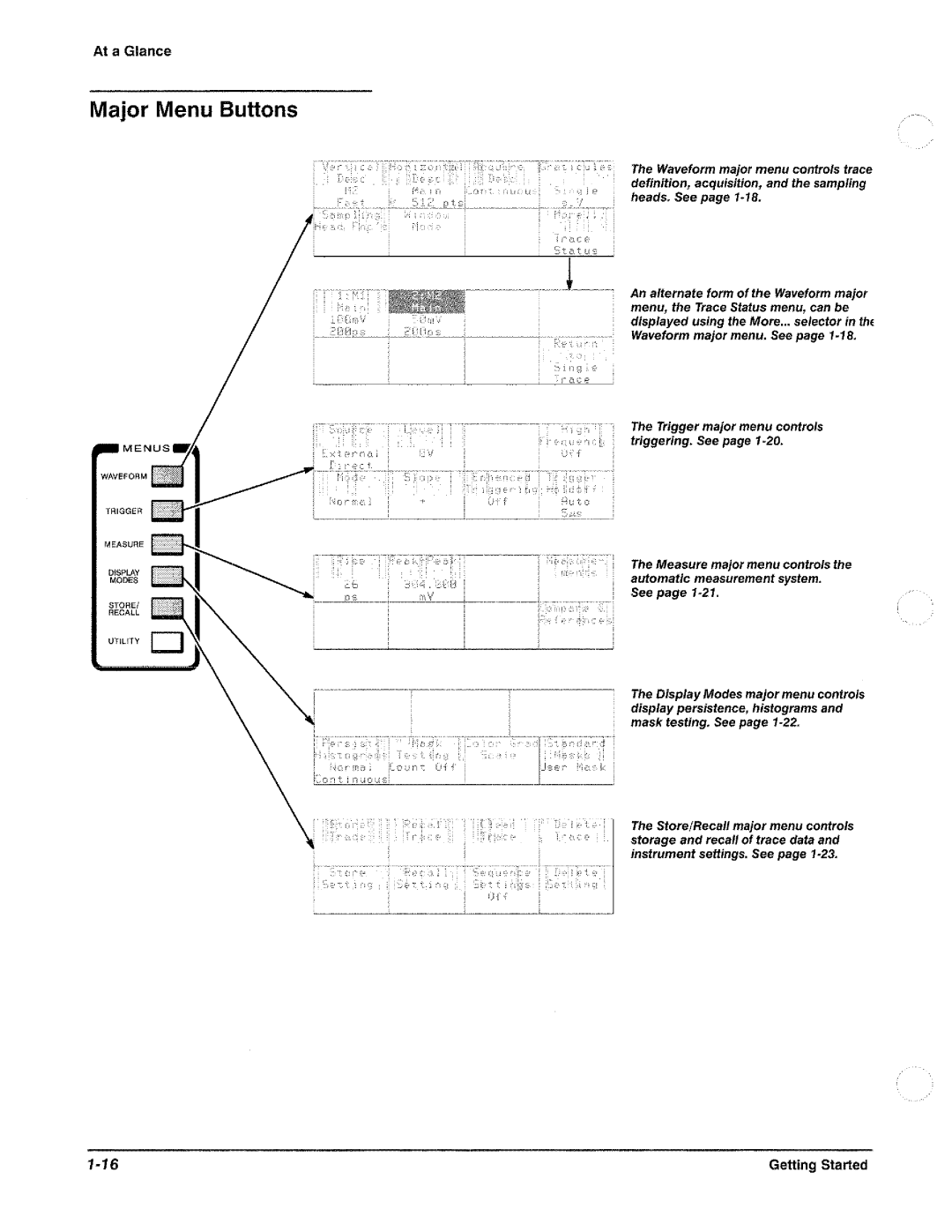 Tektronix CSA 803A manual 