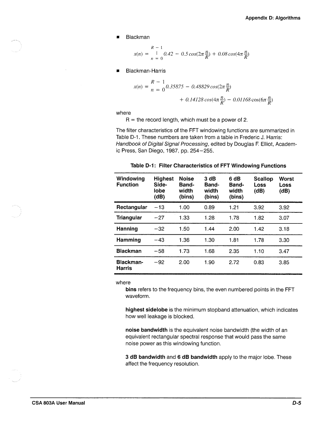 Tektronix CSA 803A manual 