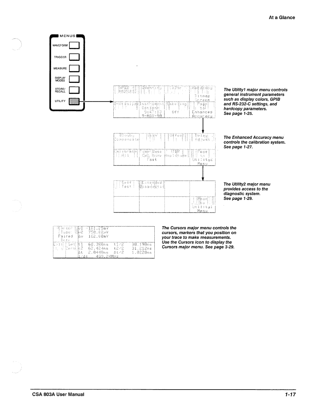 Tektronix CSA 803A manual 