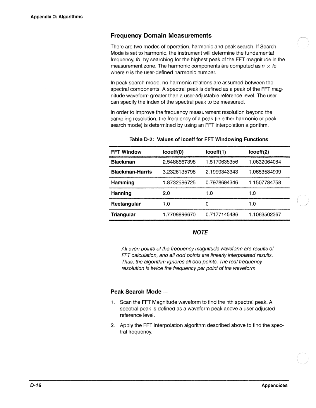 Tektronix CSA 803A manual 