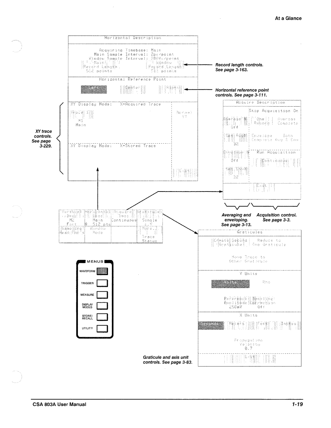 Tektronix CSA 803A manual 