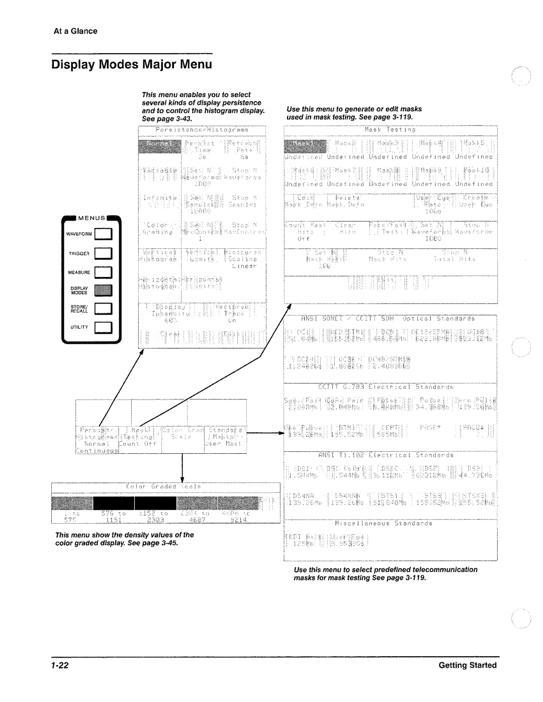 Tektronix CSA 803A manual 