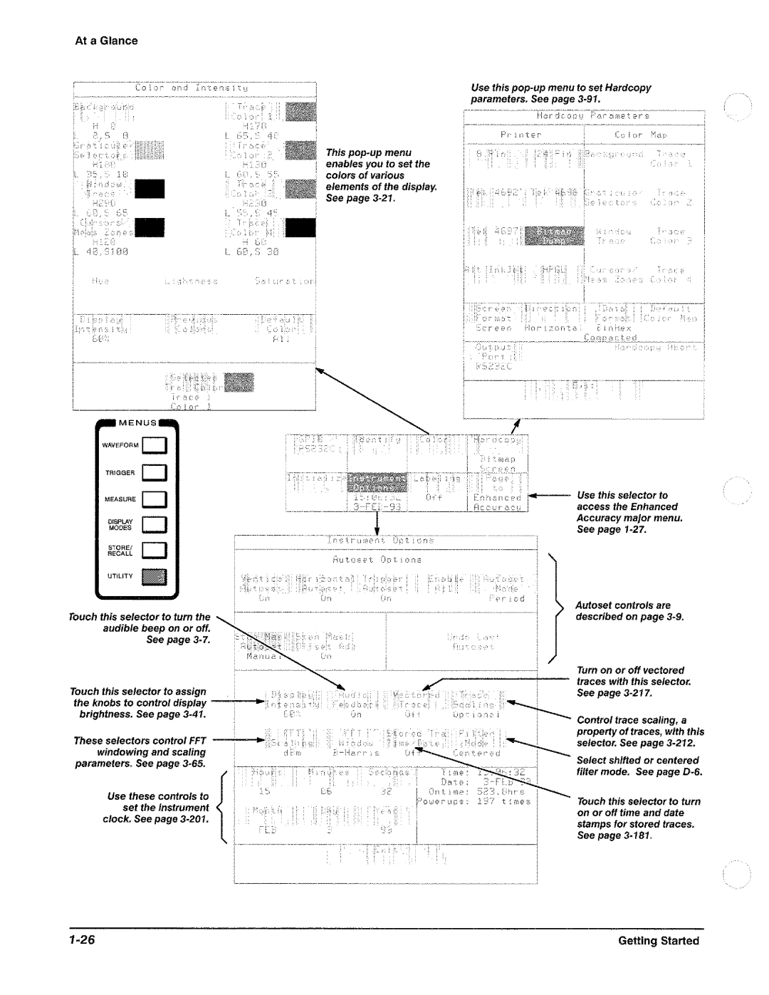 Tektronix CSA 803A manual 