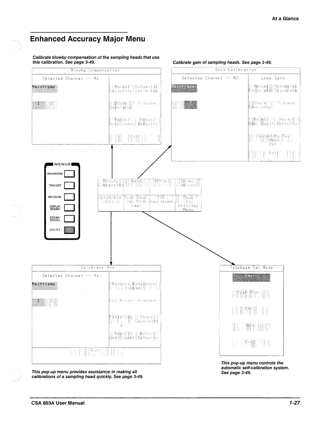 Tektronix CSA 803A manual 