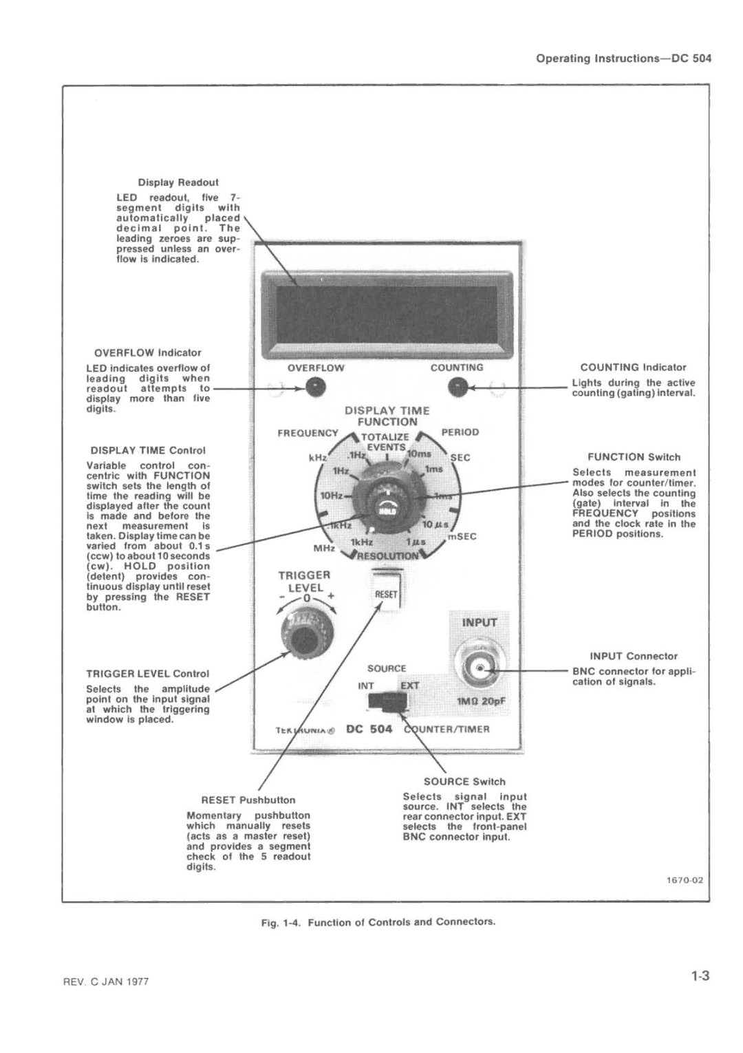 Tektronix DC 504 manual 