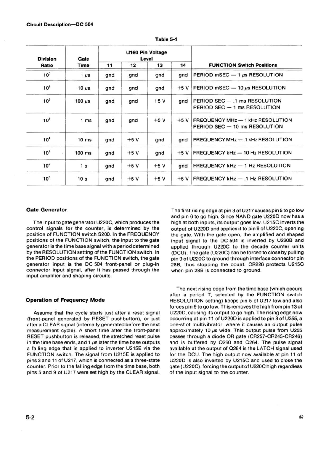 Tektronix DC 504 manual 