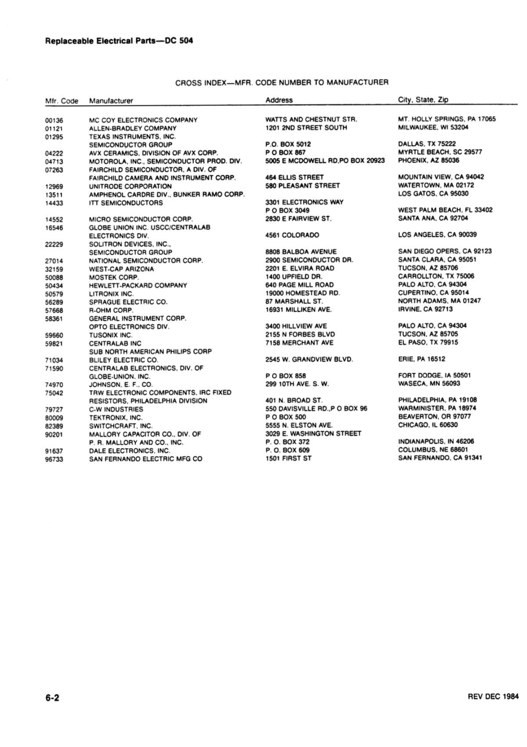 Tektronix DC 504 manual 