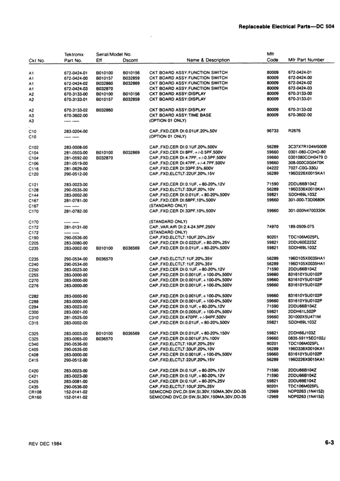 Tektronix DC 504 manual 