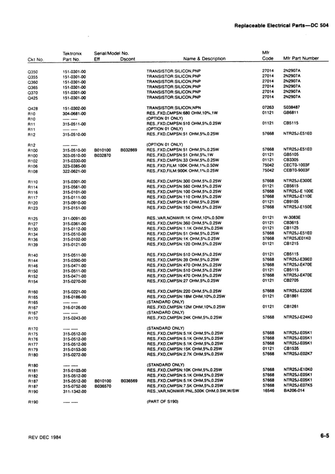 Tektronix DC 504 manual 