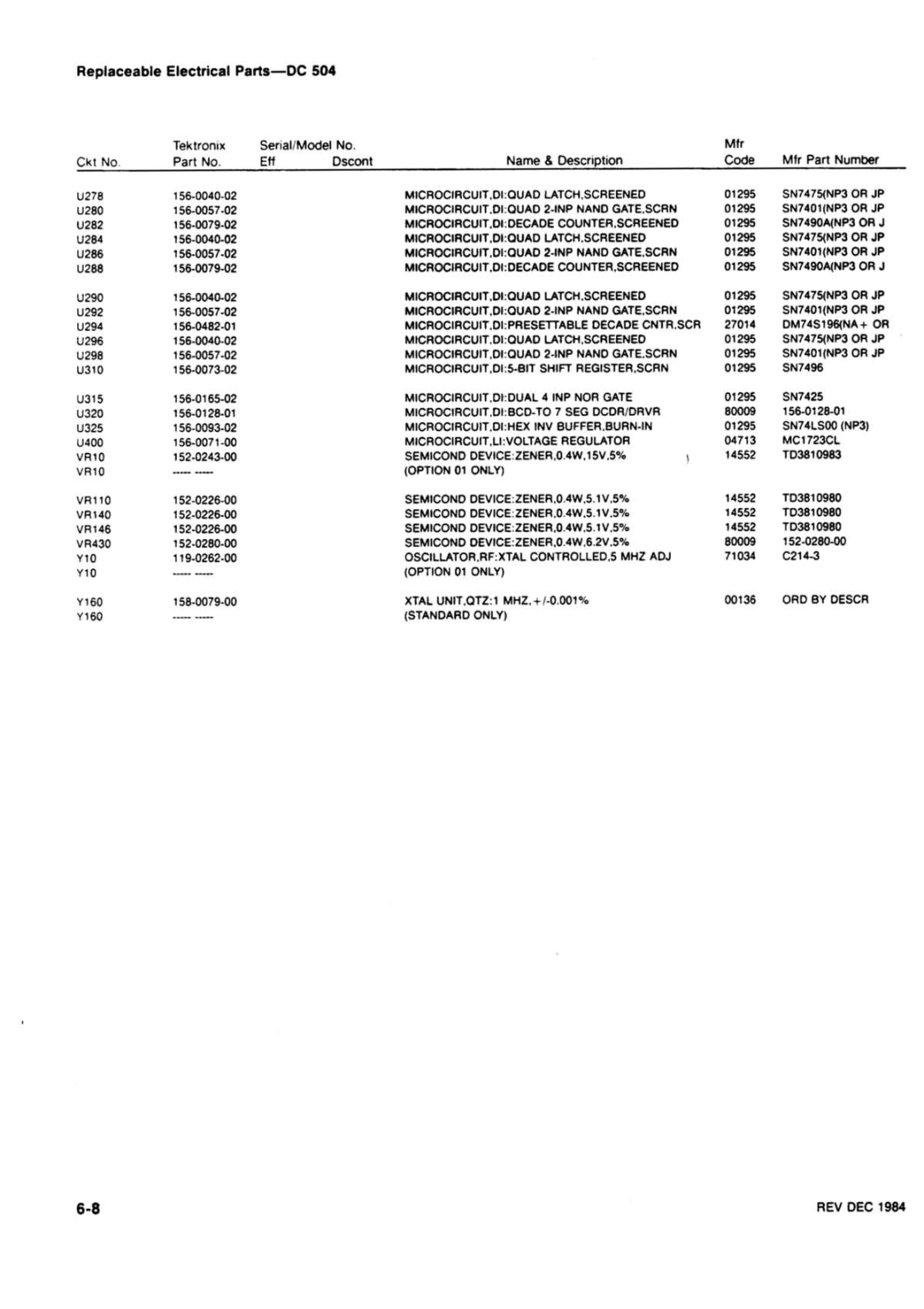 Tektronix DC 504 manual 