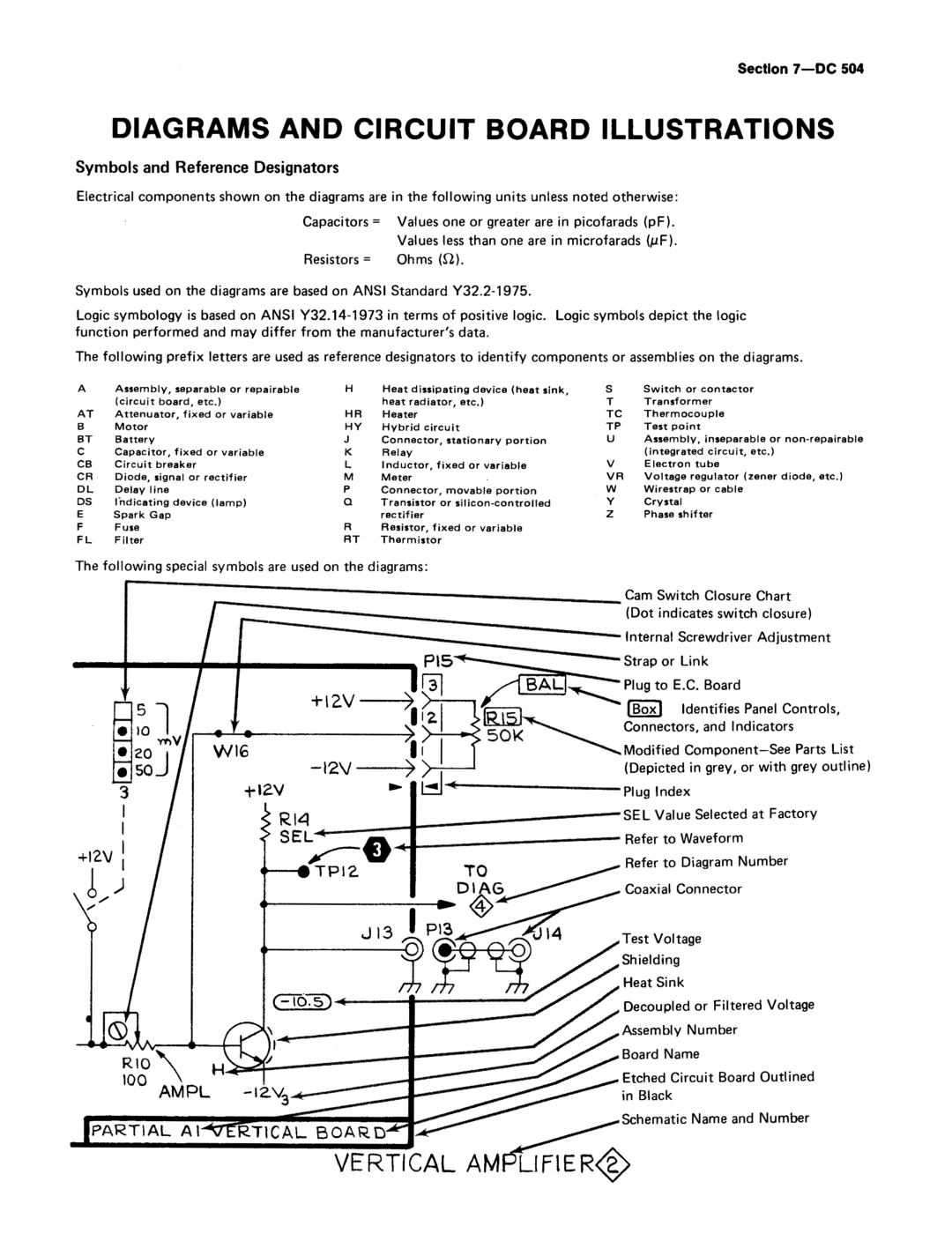 Tektronix DC 504 manual 