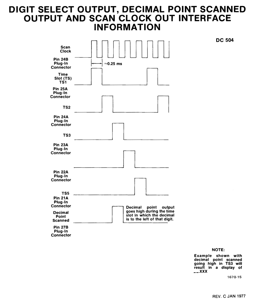 Tektronix DC 504 manual 