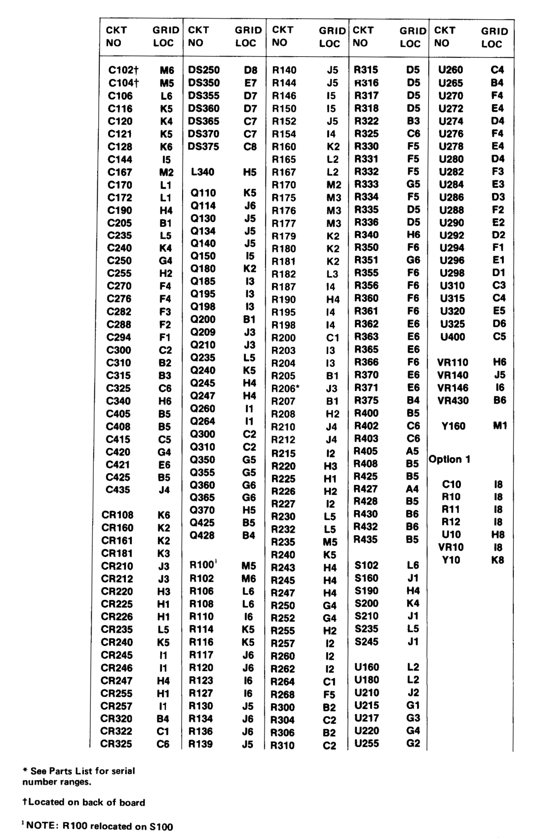 Tektronix DC 504 manual 