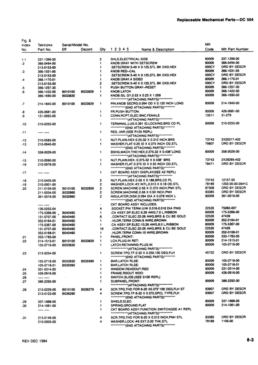 Tektronix DC 504 manual 