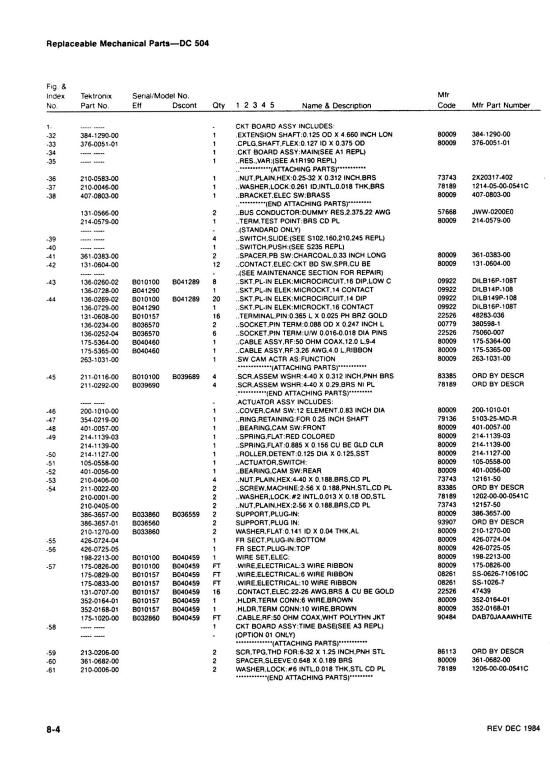 Tektronix DC 504 manual 