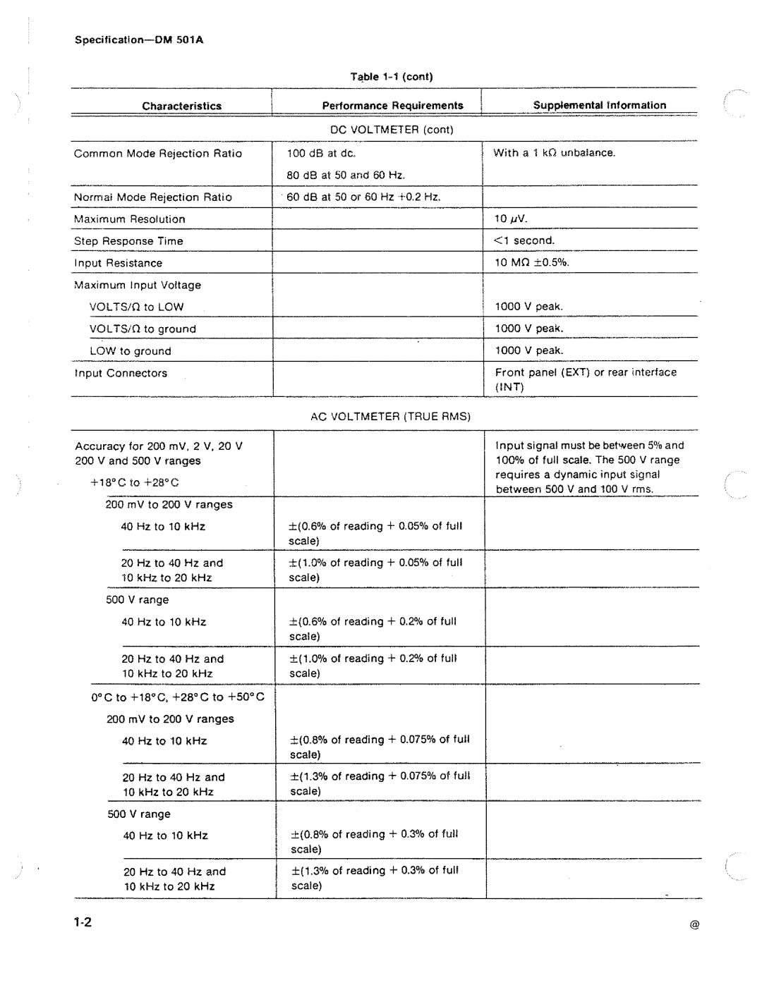 Tektronix DM 501A manual 