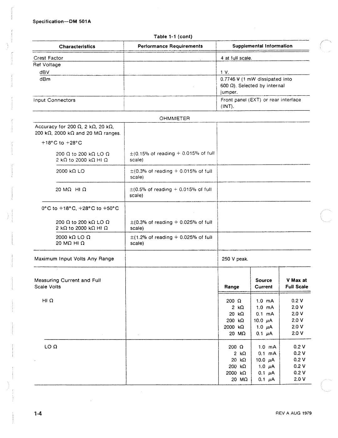 Tektronix DM 501A manual 