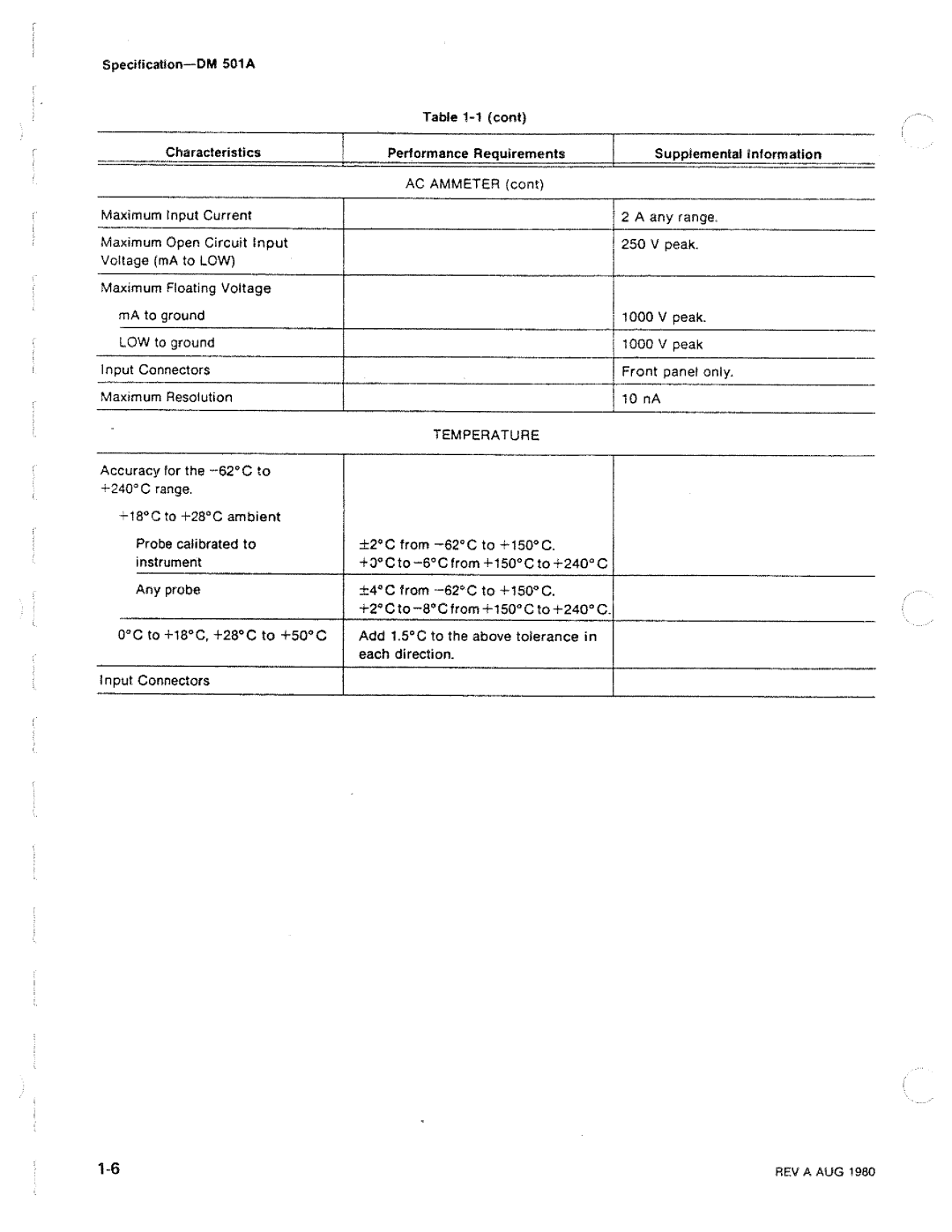 Tektronix DM 501A manual 