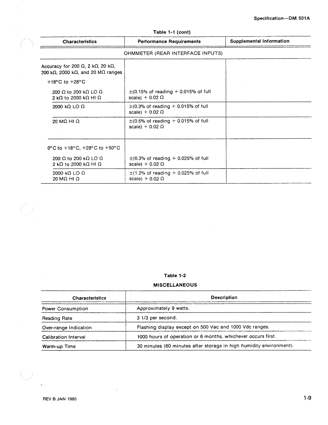 Tektronix DM 501A manual 