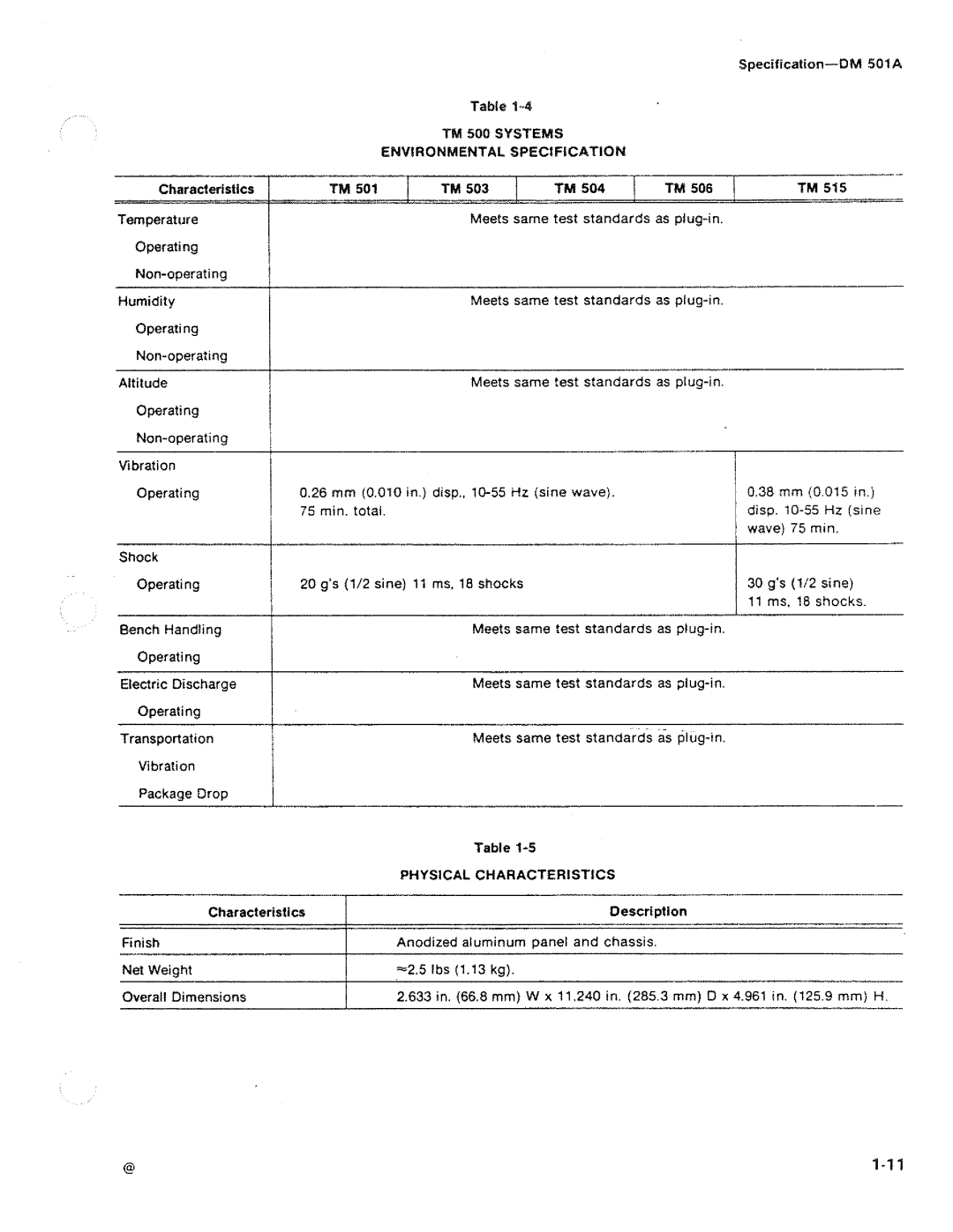 Tektronix DM 501A manual 