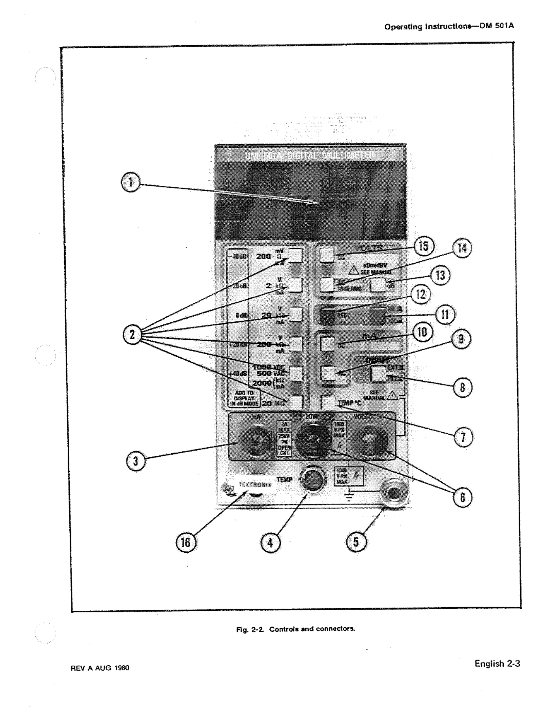 Tektronix DM 501A manual 