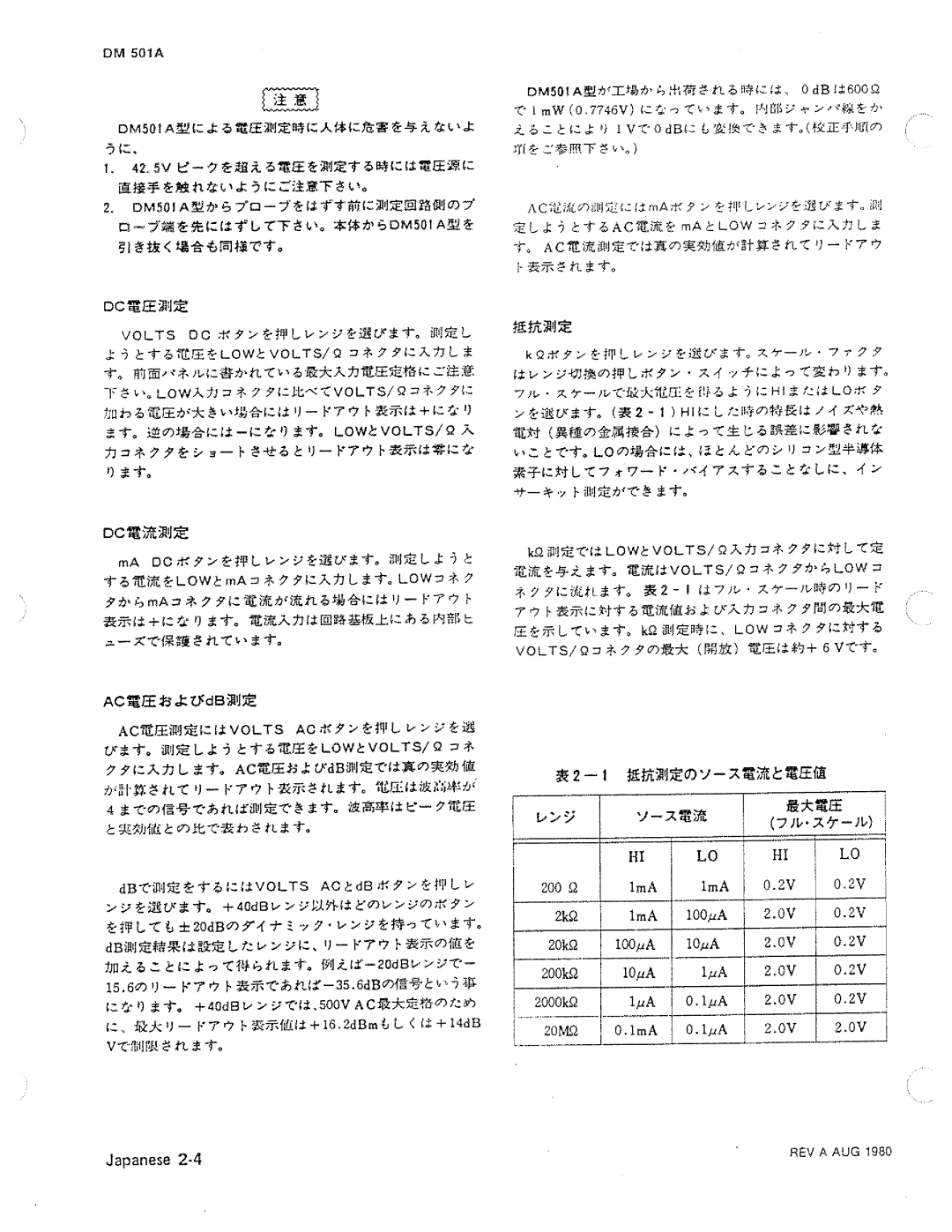 Tektronix DM 501A manual 