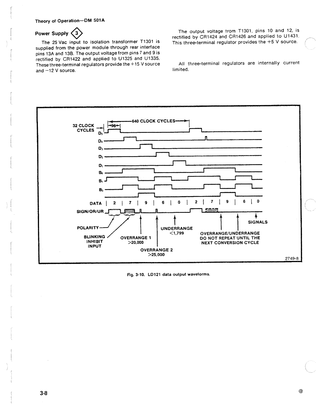 Tektronix DM 501A manual 