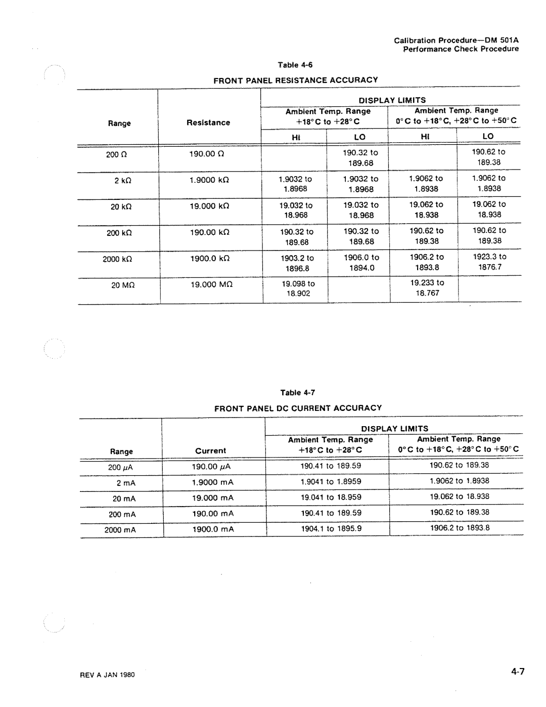 Tektronix DM 501A manual 