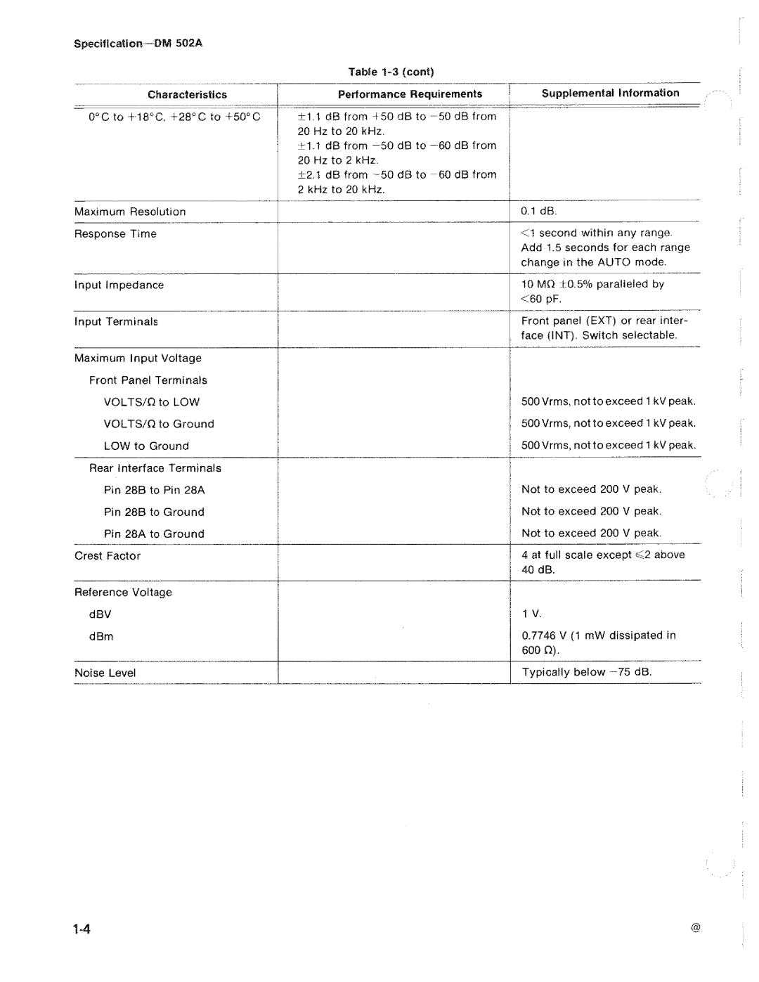 Tektronix DM 502A manual 