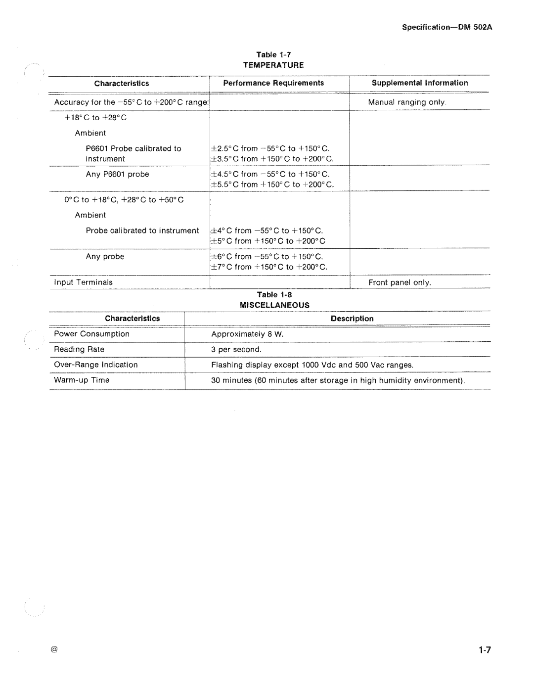 Tektronix DM 502A manual 