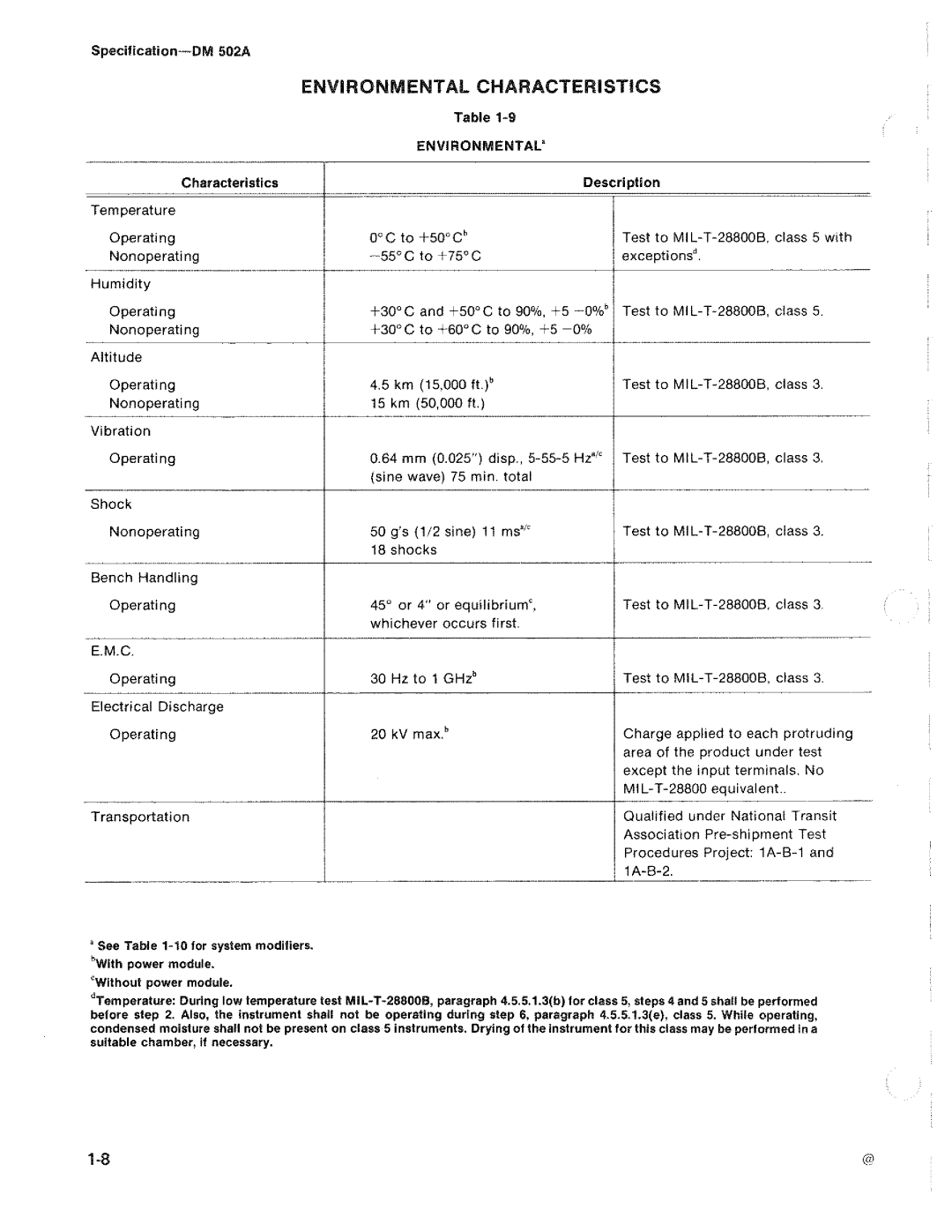 Tektronix DM 502A manual 