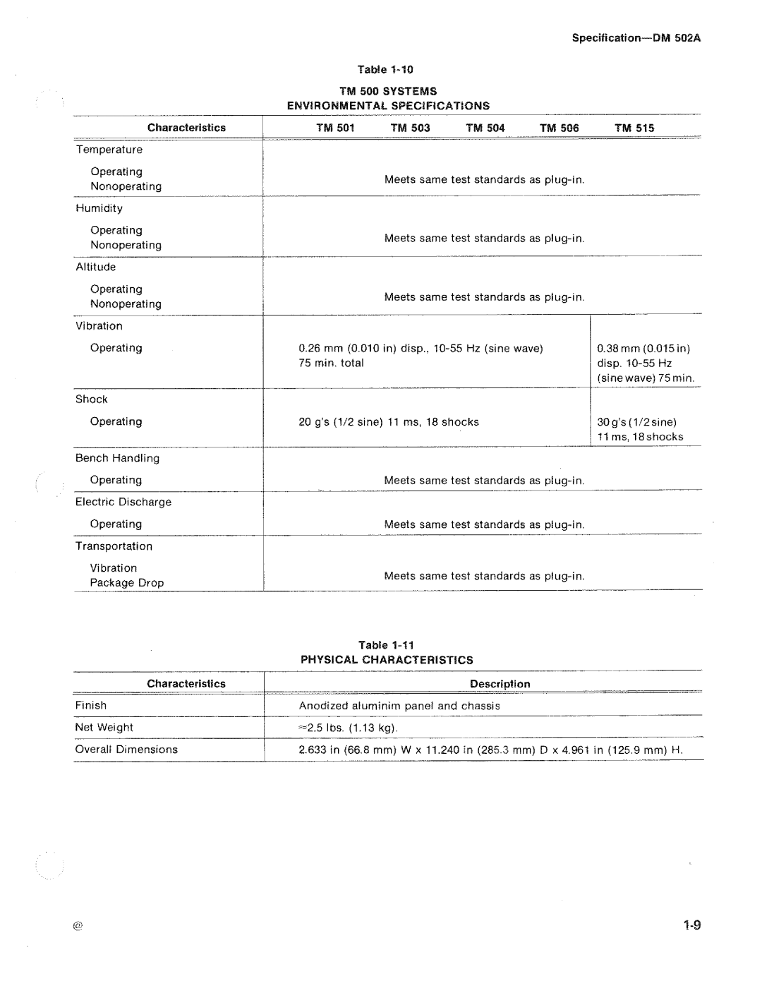 Tektronix DM 502A manual 