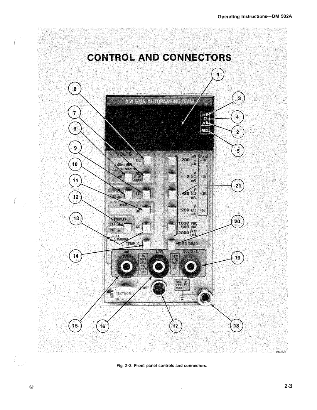 Tektronix DM 502A manual 