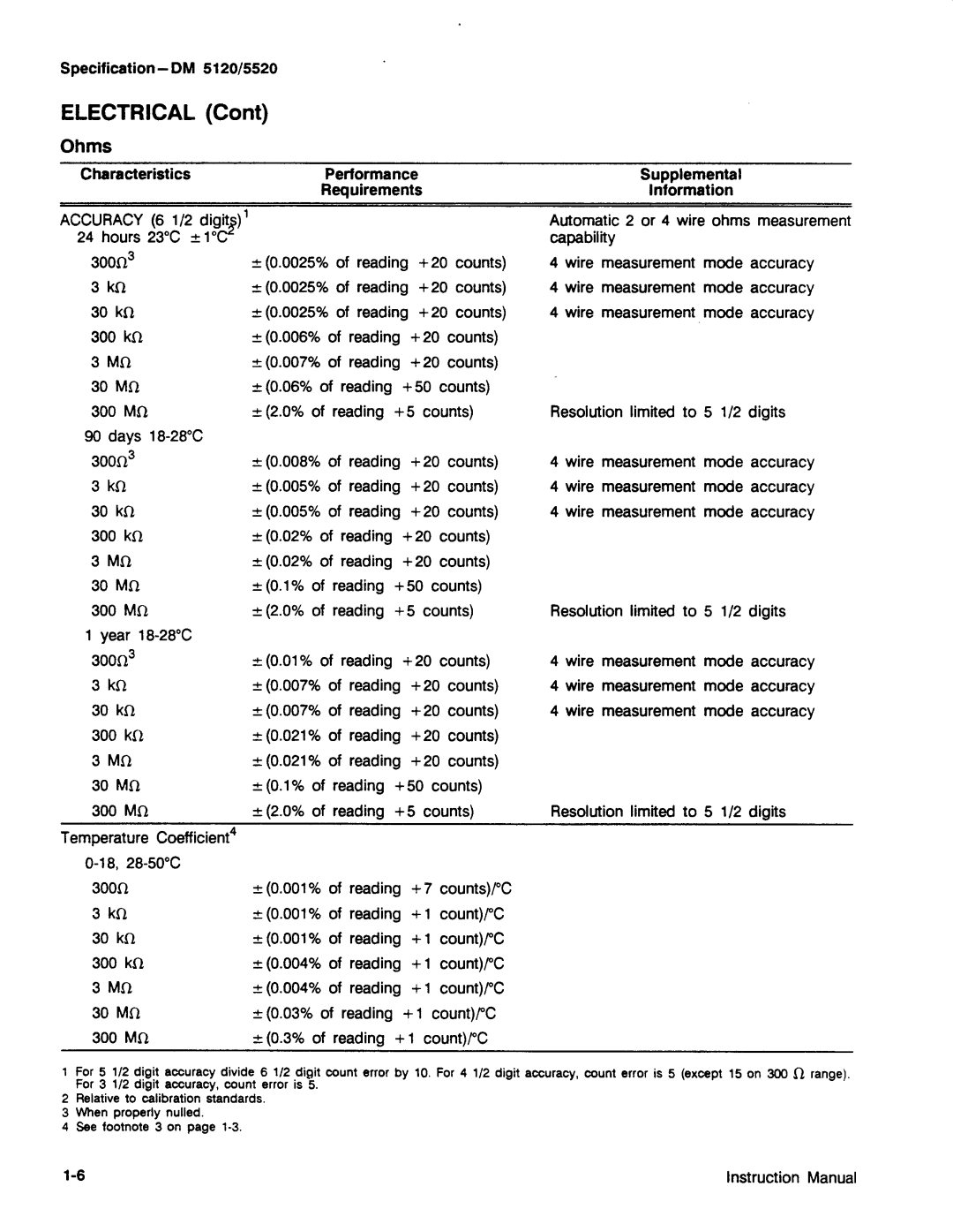 Tektronix DM 5520, DM 5120 manual 