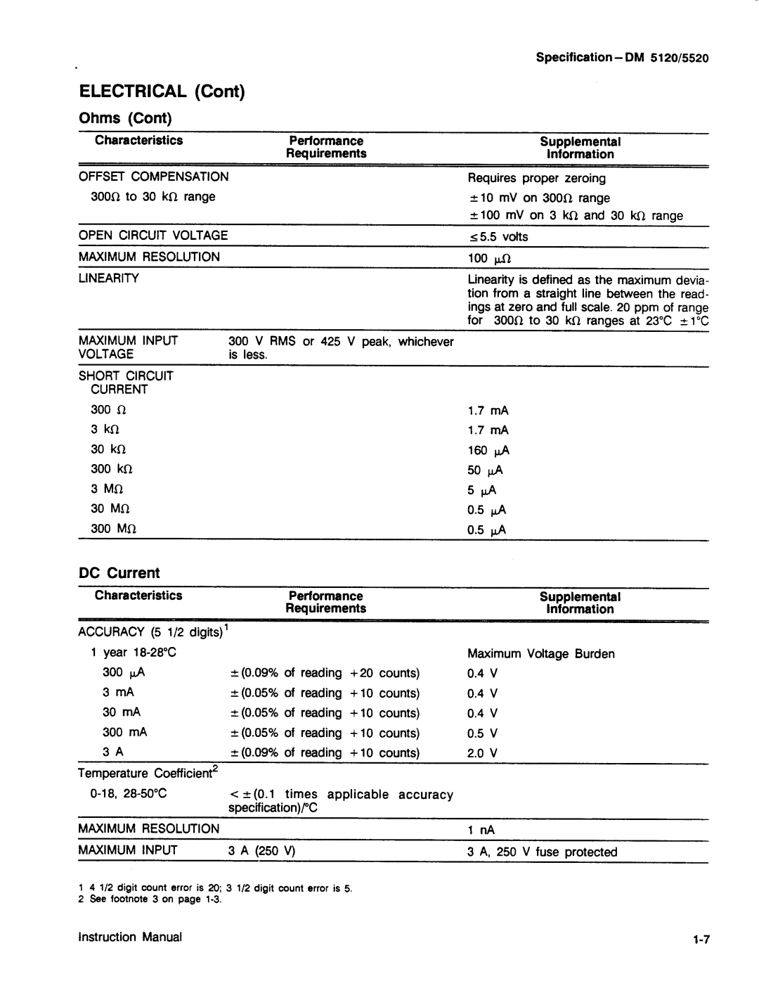 Tektronix DM 5120, DM 5520 manual 