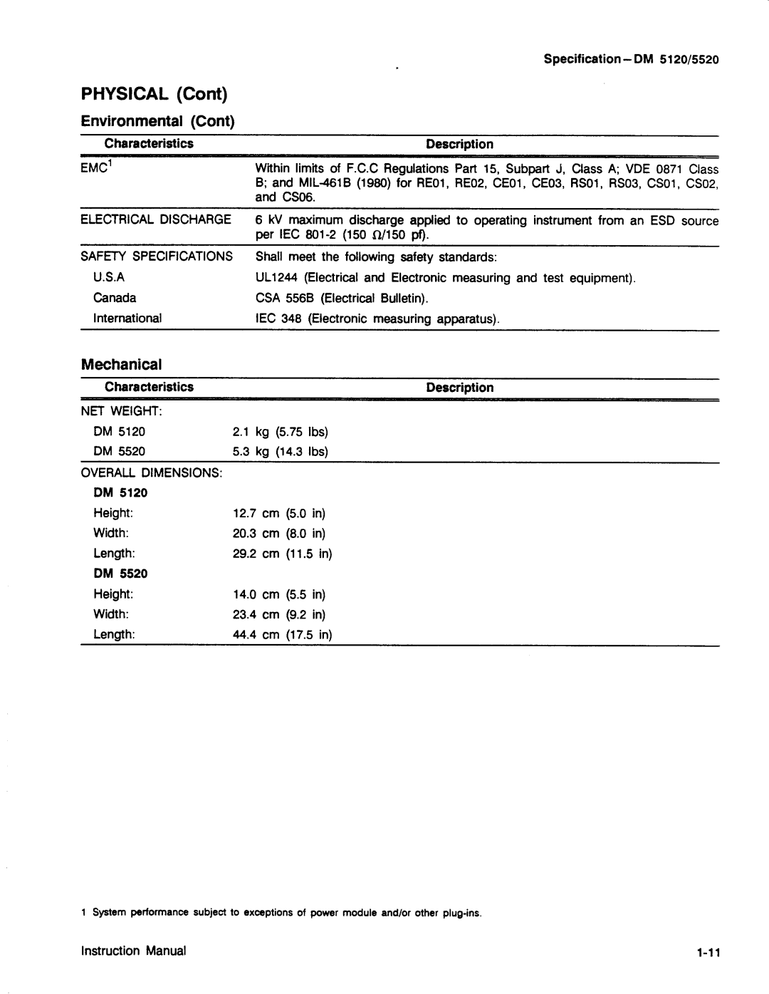 Tektronix DM 5120, DM 5520 manual 