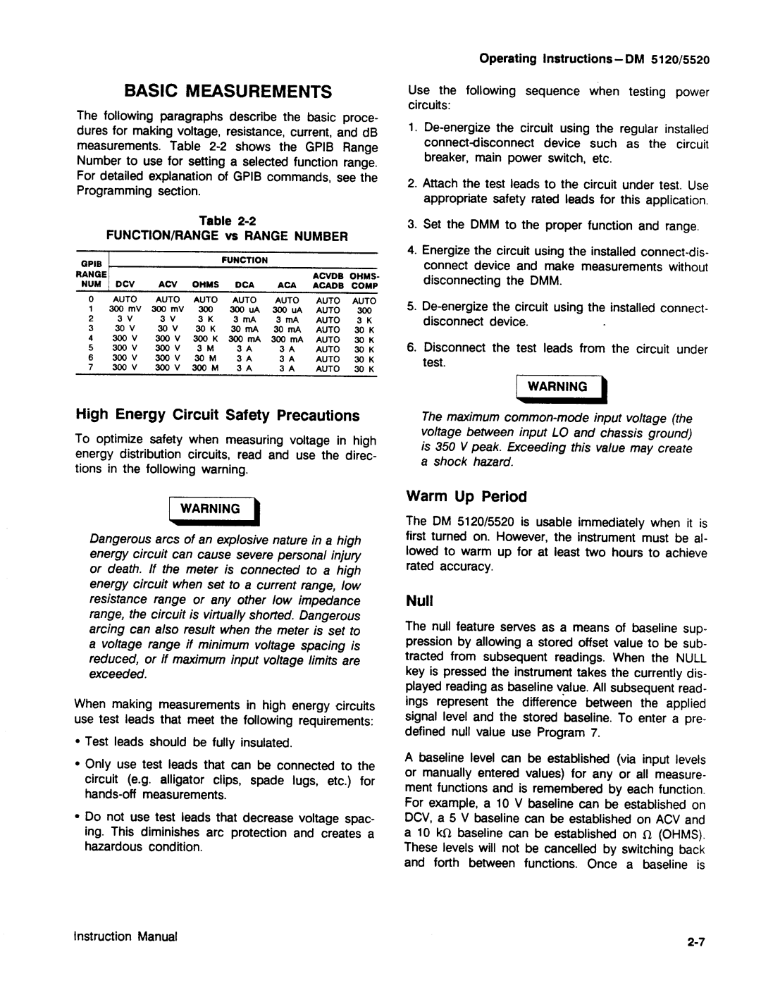 Tektronix DM 5120, DM 5520 manual 