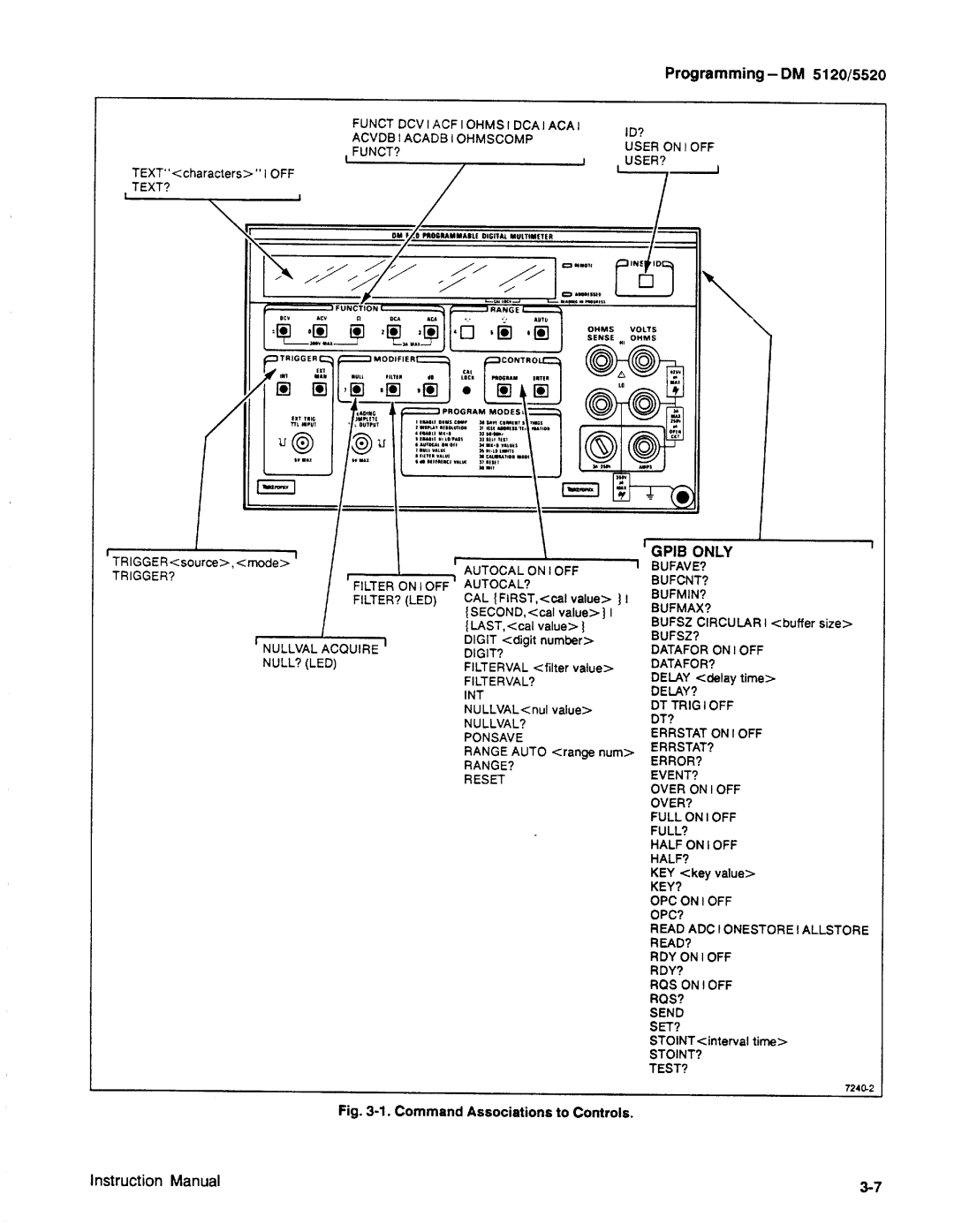 Tektronix DM 5120, DM 5520 manual 