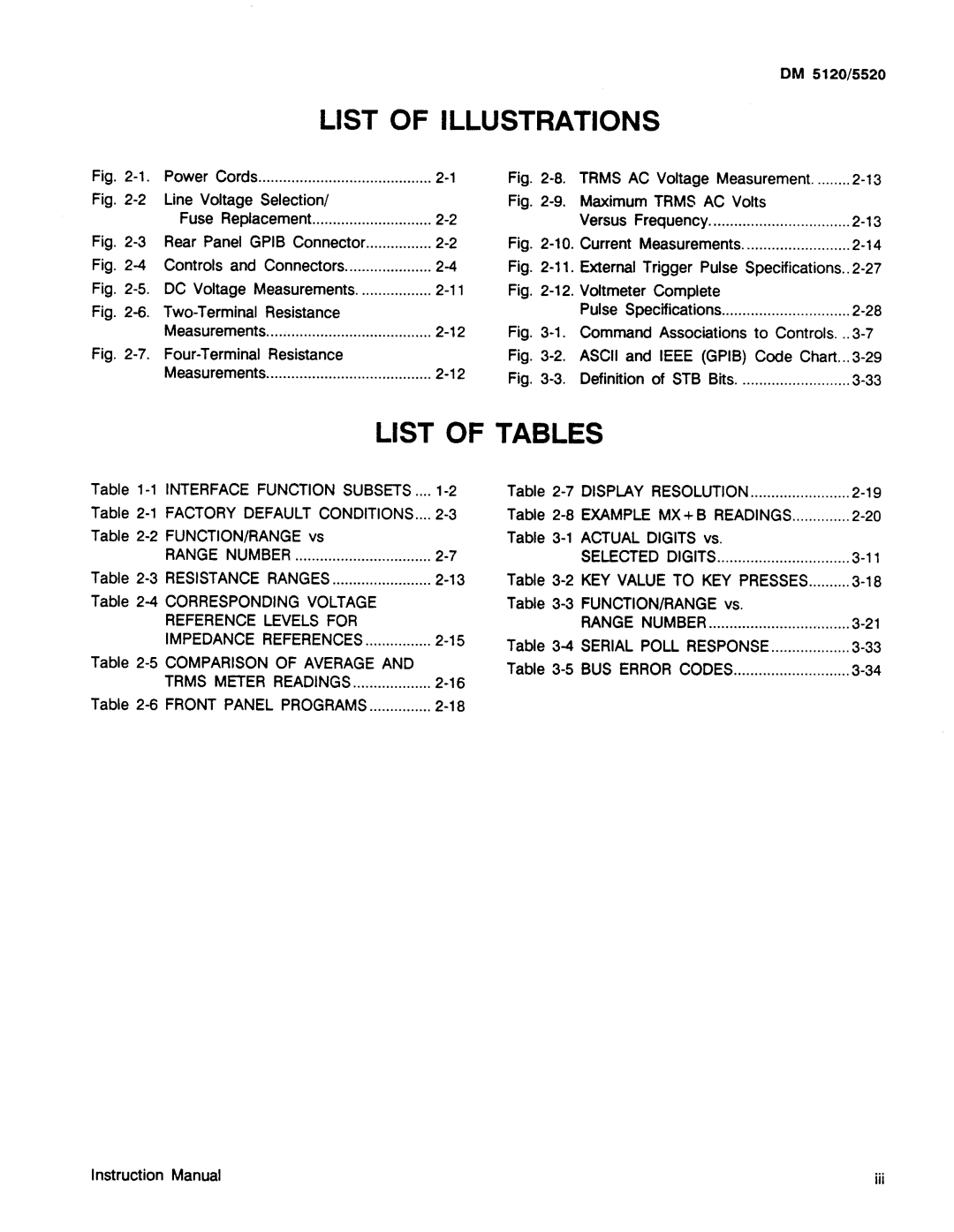 Tektronix DM 5520, DM 5120 manual 