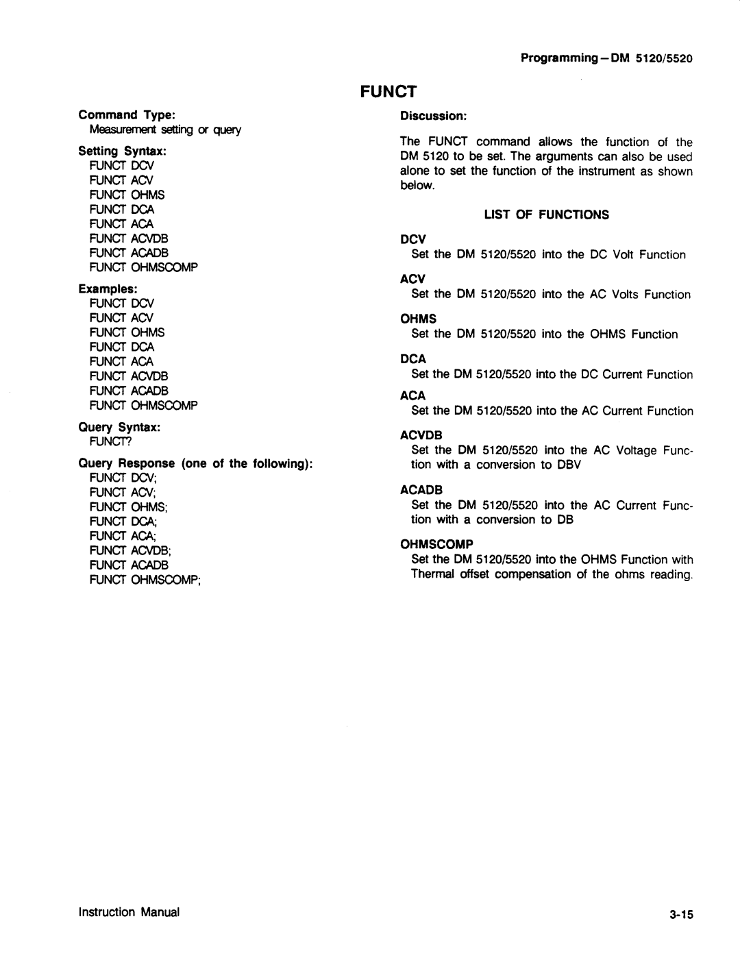 Tektronix DM 5120, DM 5520 manual 