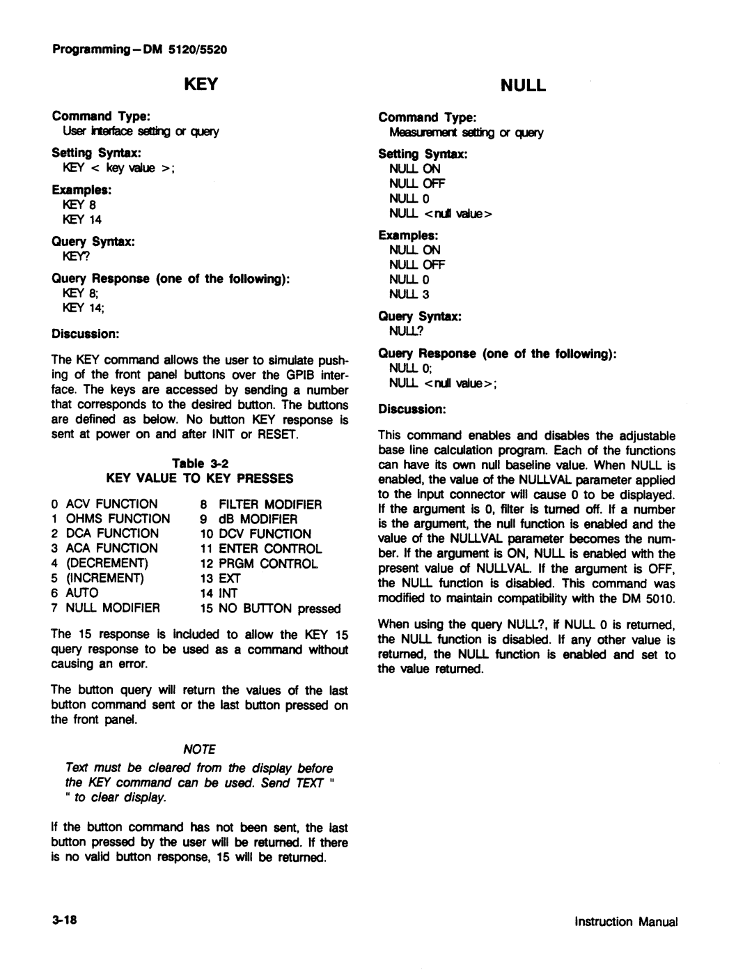 Tektronix DM 5520, DM 5120 manual 