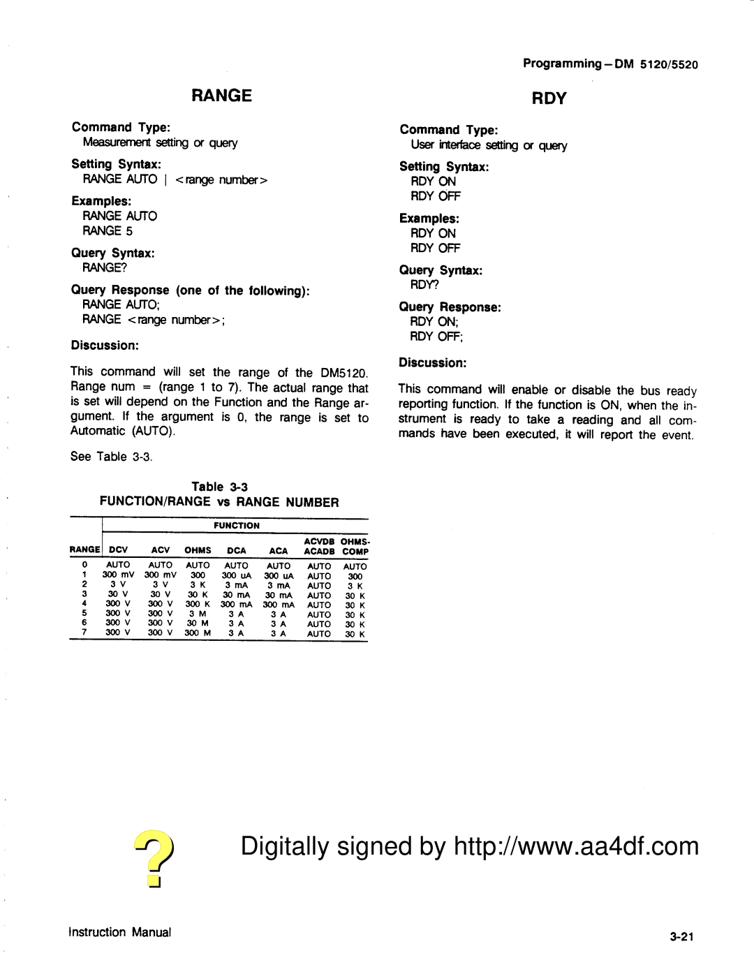 Tektronix DM 5120, DM 5520 manual 