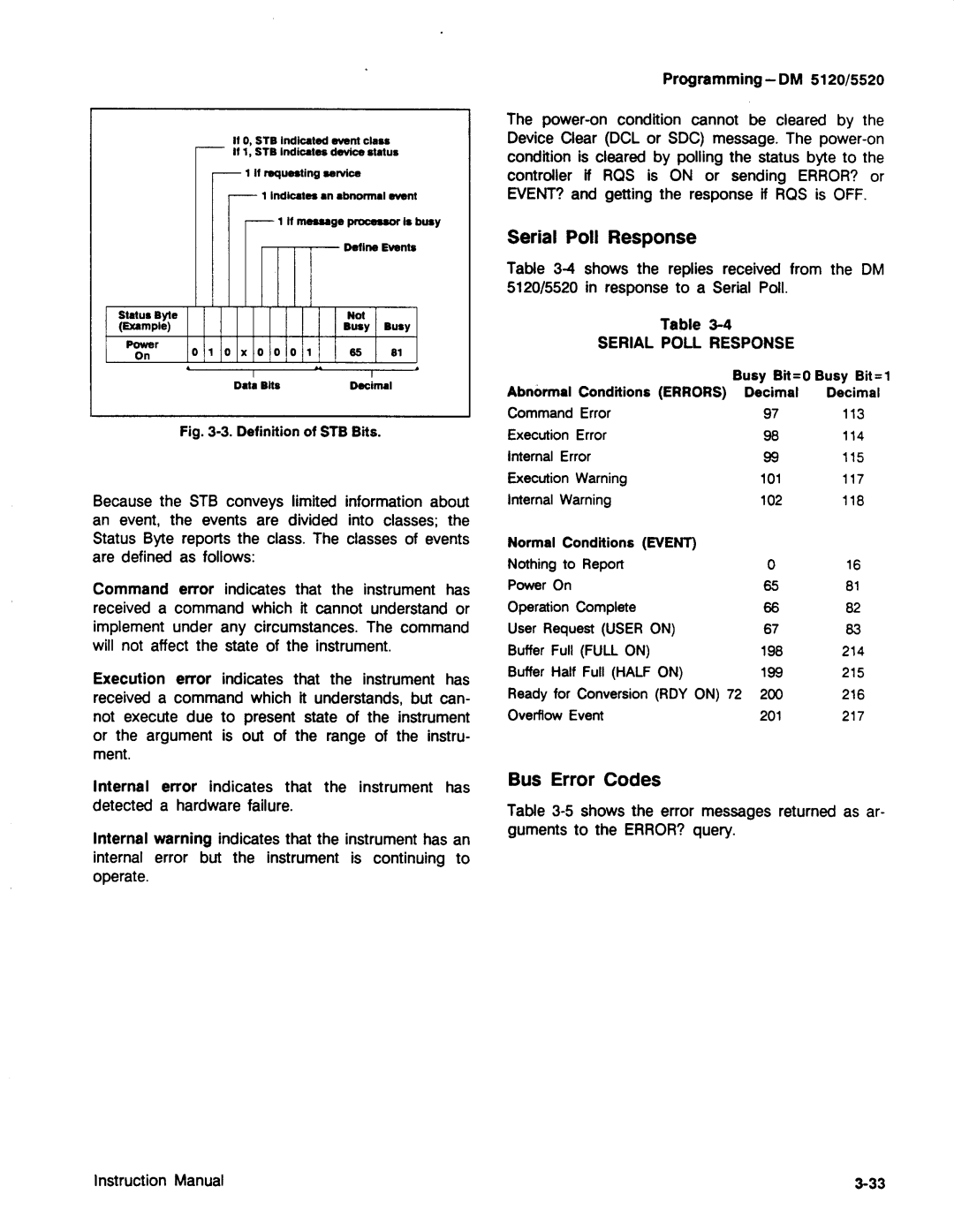 Tektronix DM 5120, DM 5520 manual 