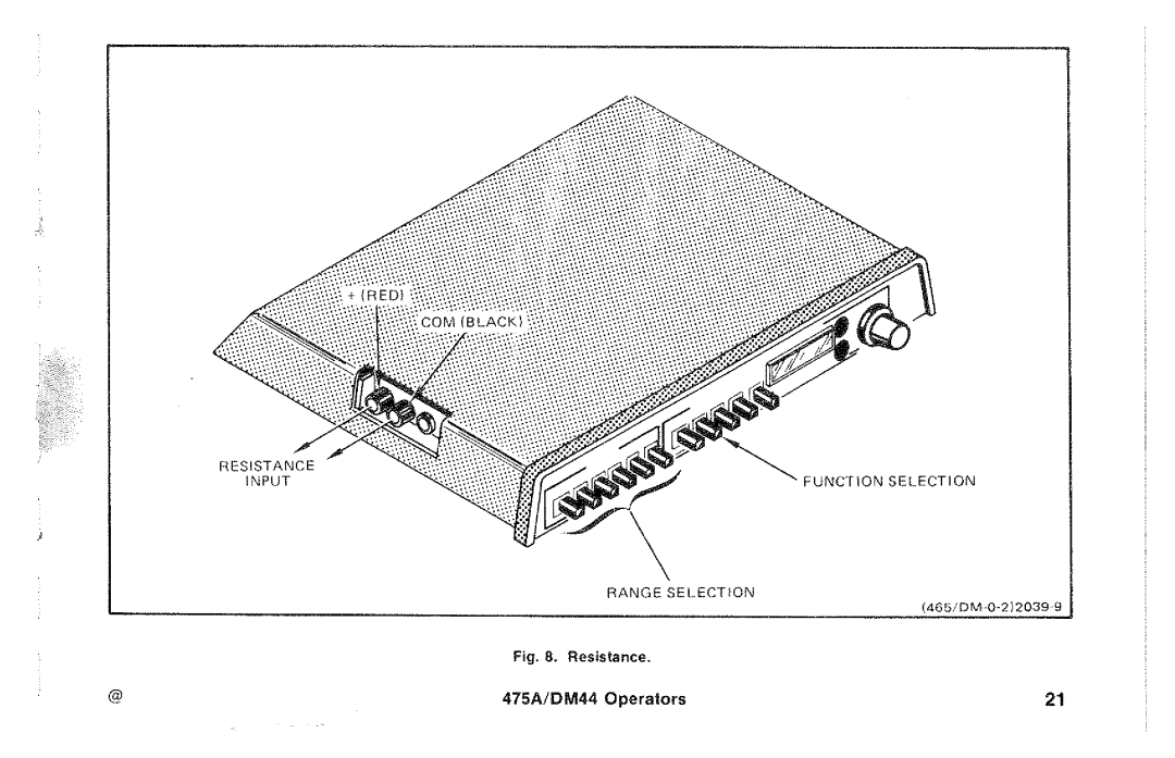 Tektronix 475A, DM44 manual 